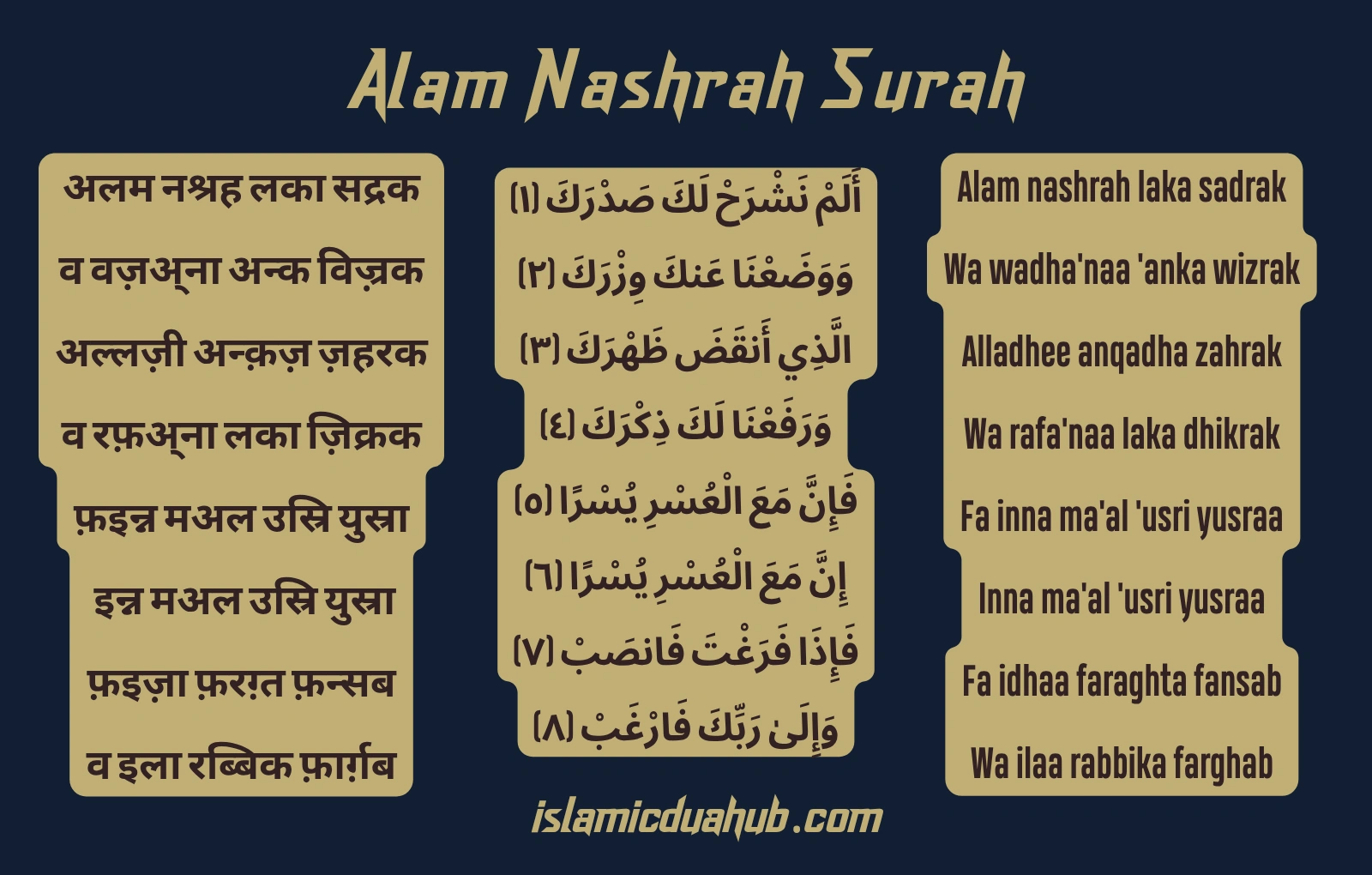 Alam Nashrah Surah