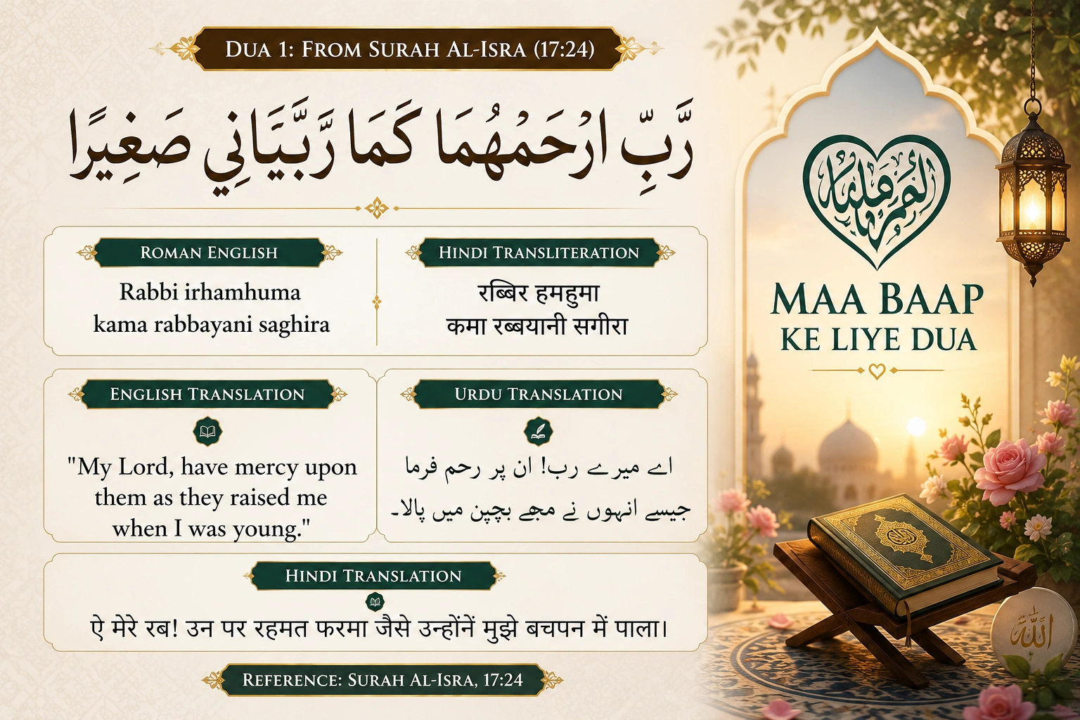 Maa Baap Ke Liye Dua (1)