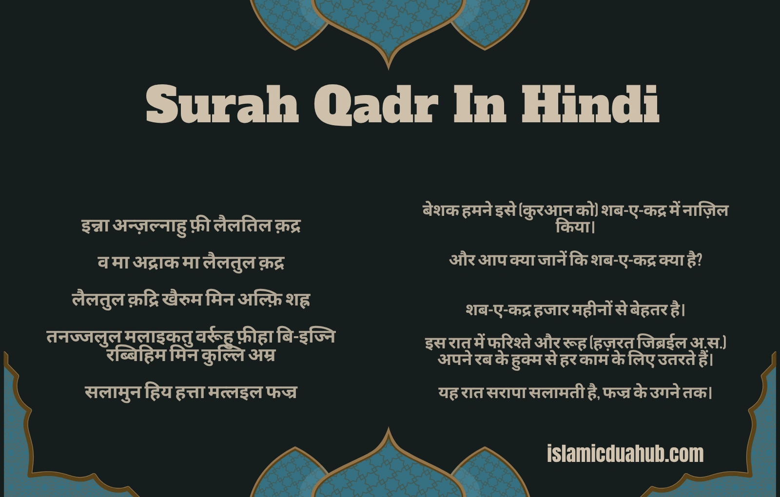 Surah Qadr In Hindi