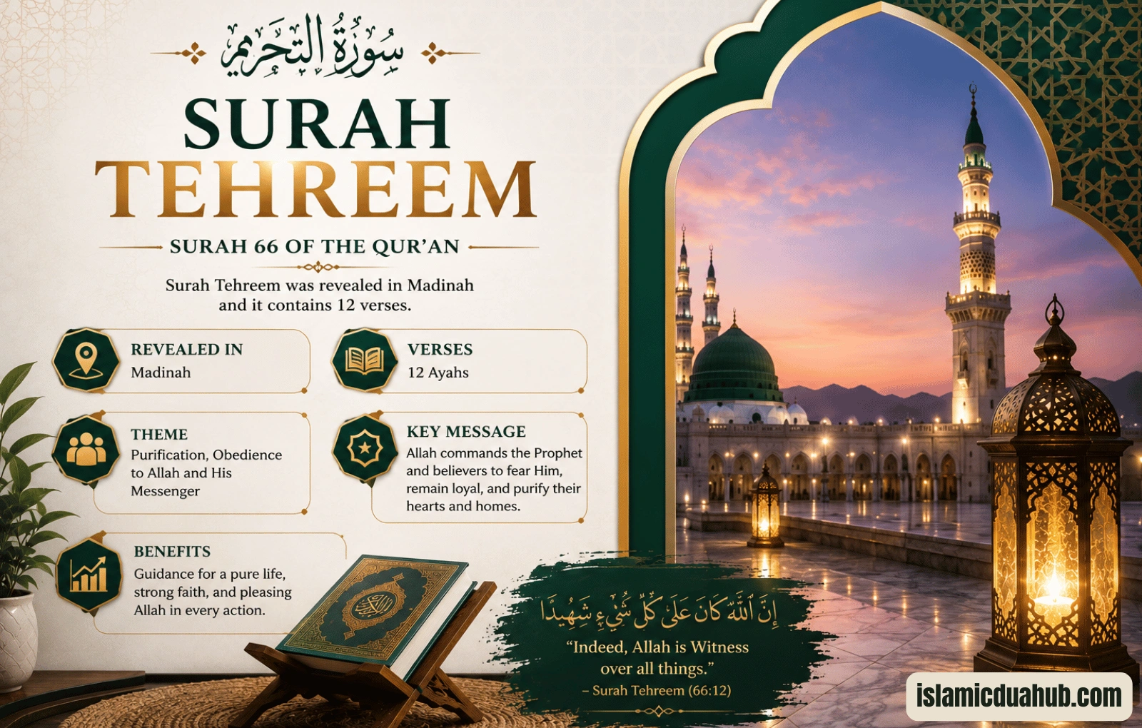 Surah Tehreem