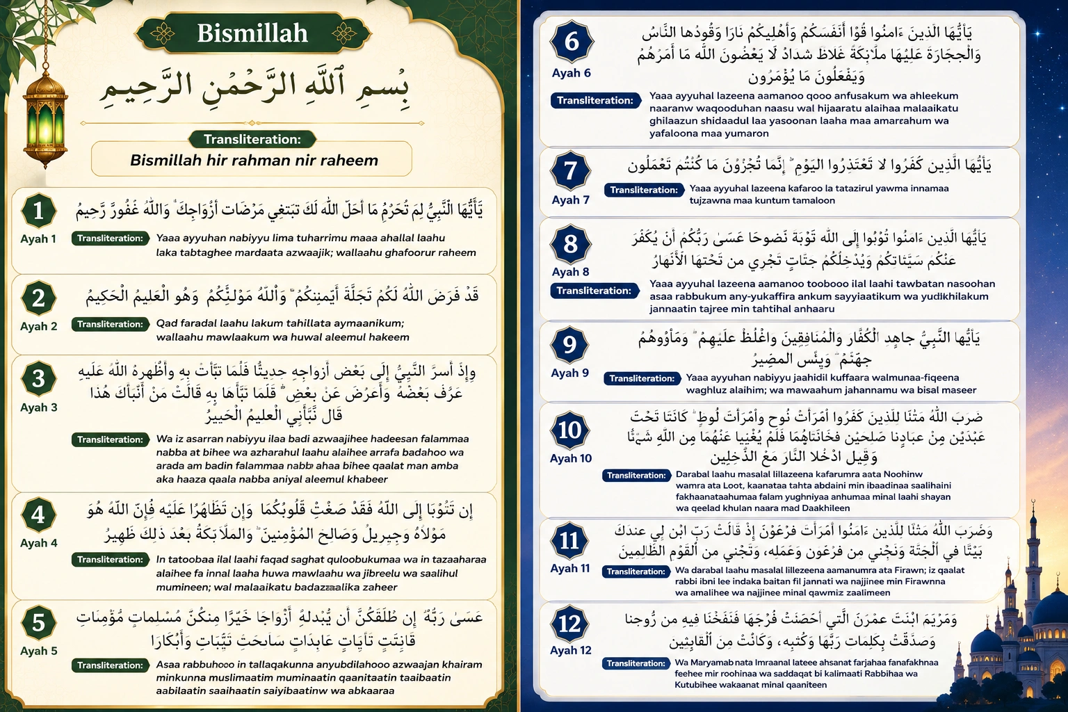 surah tehreem with urdu translation